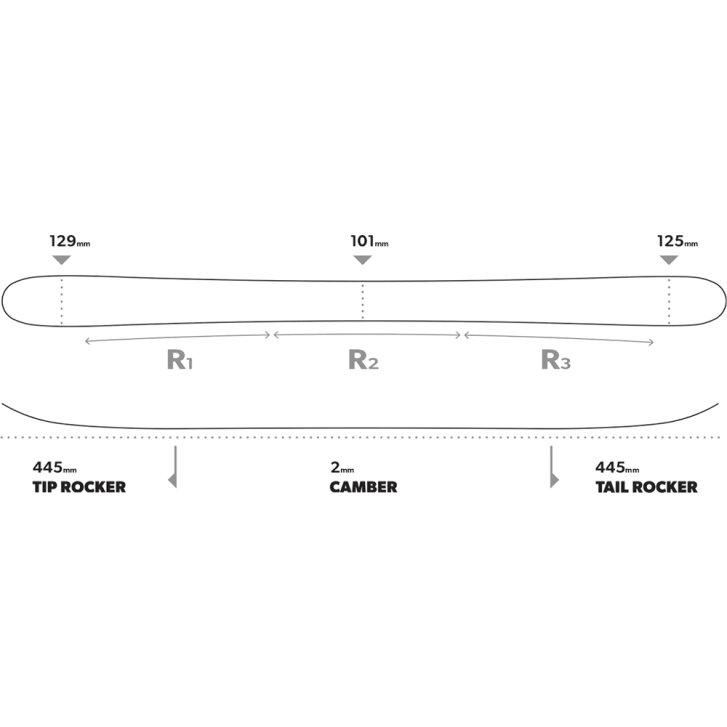 Candide 2026 Resort 101 Ski blue